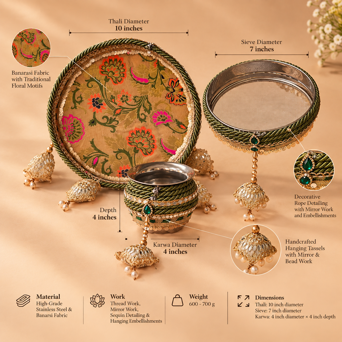 Mehndi Green Floral Banarasi Embellished Karwa Chauth Pooja Thali Set