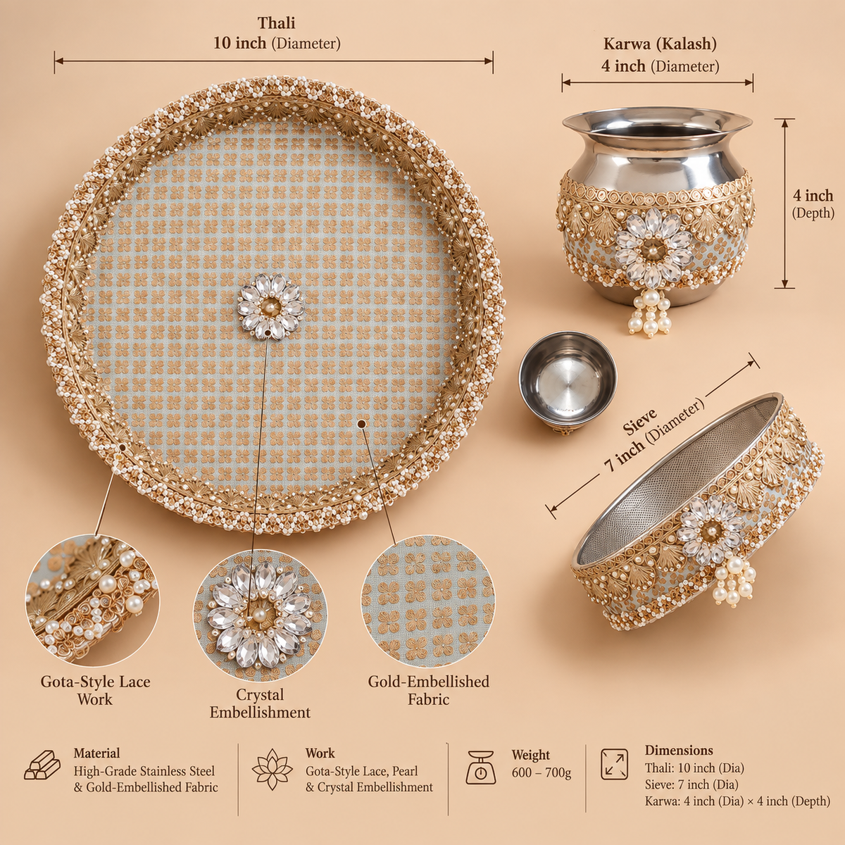 Olive Banarasi Crystal Embellished Karwa Chauth Pooja Thali Set