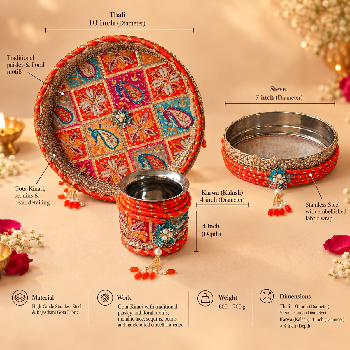 Kesari Orange Gujarati Gota-Kinari & Pearl Embellished Karwa Chauth Pooja Thali Set