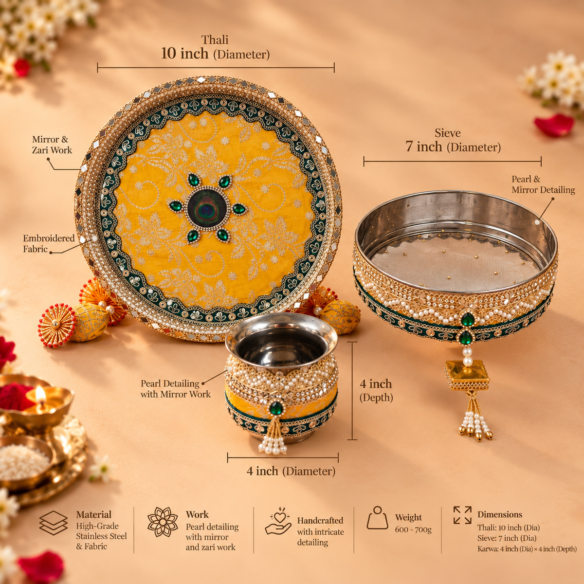 Mustard Yellow & Emerald Green Crystal Embellished Karwa Chauth Pooja Thali Set