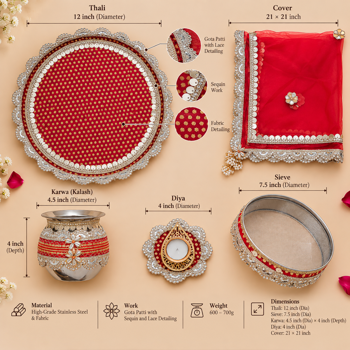 Royal Red & Silver Gota Patti Design Embellished Karwa Chauth Pooja Thali Set with Cover